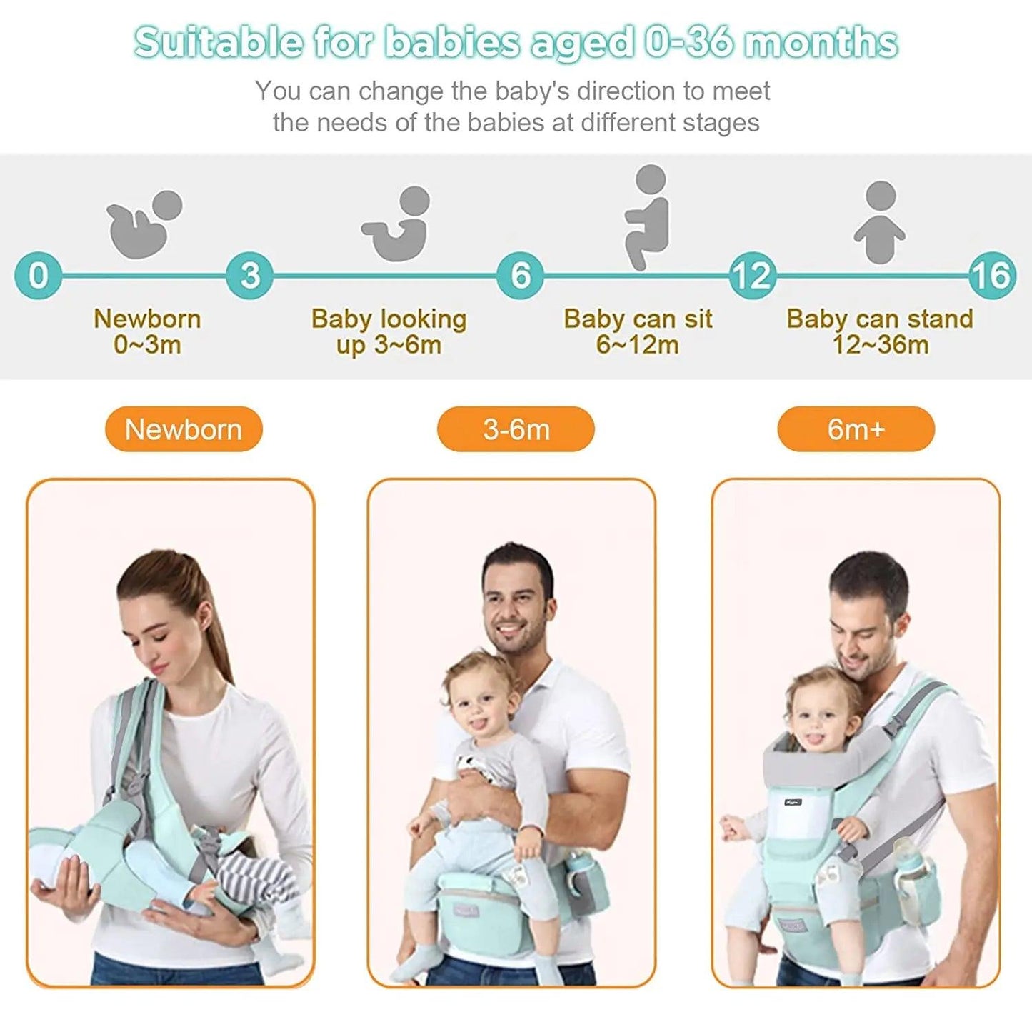 Baby Carrier - Go2Kids
